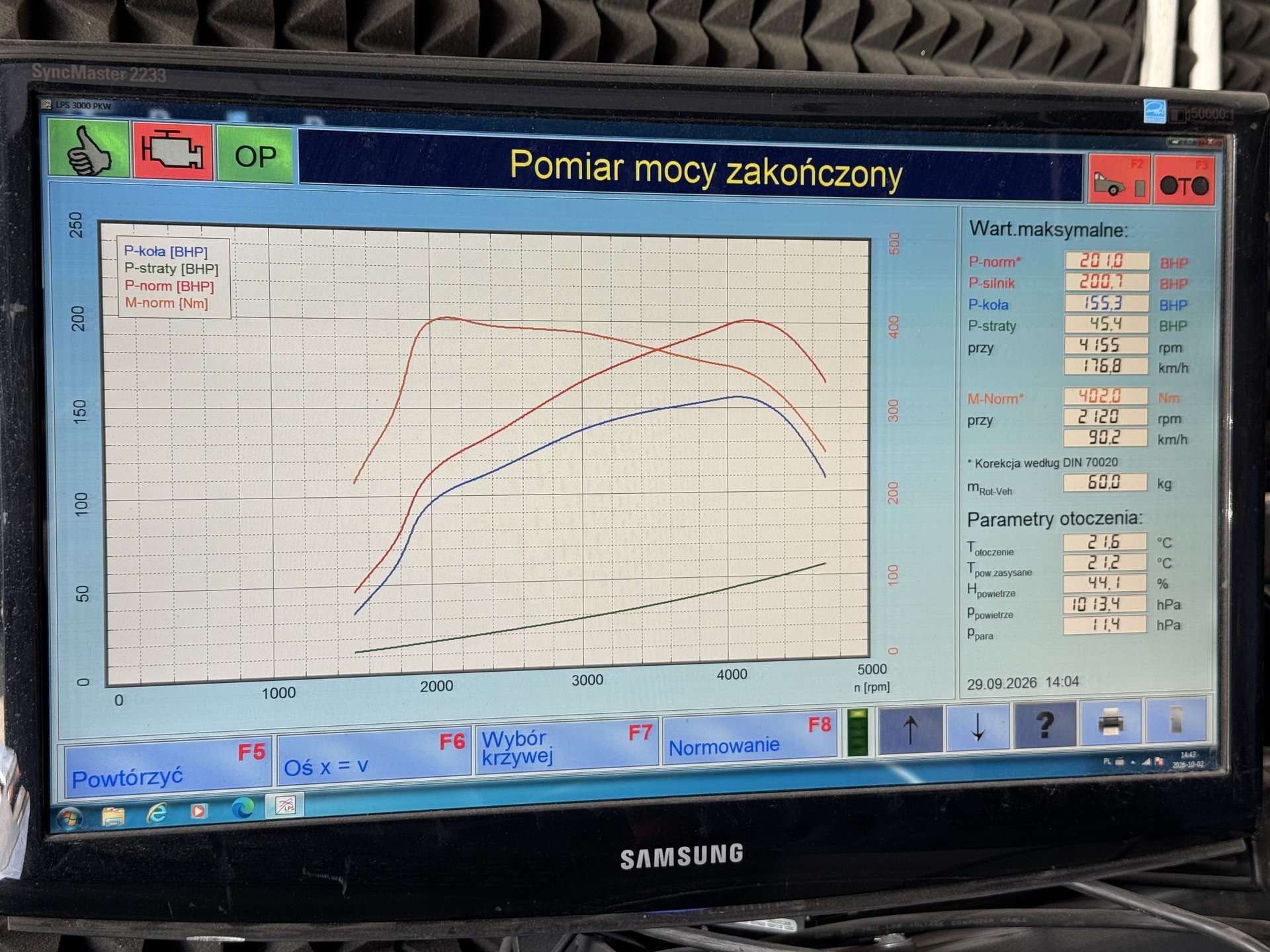 Ekran hamowni MAHA — BMW 520d xDrive G60 przed chiptuningiem: 201,0 KM i 402,0 Nm