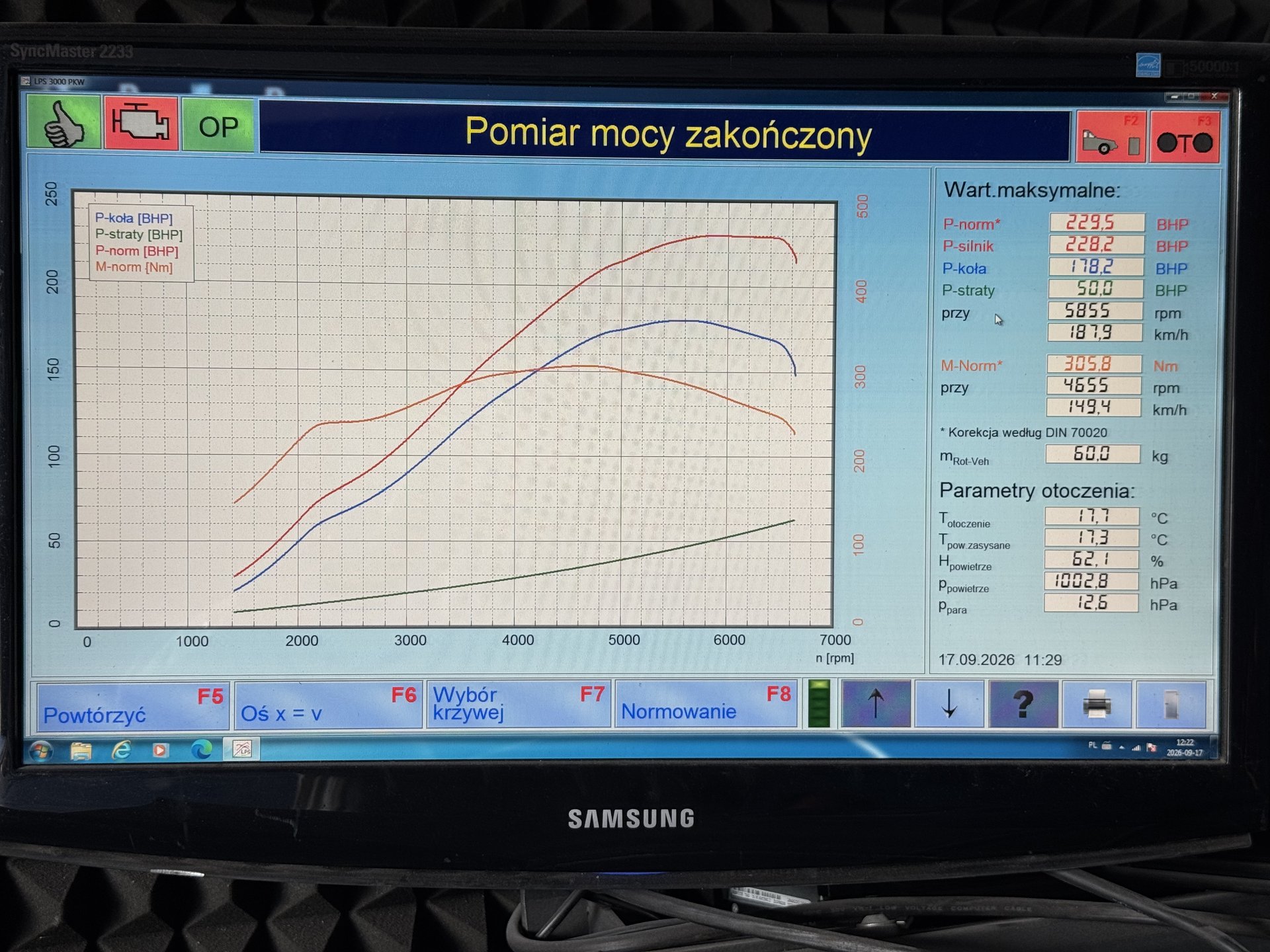 Ekran hamowni MAHA LPS 3000 — Kia XCeed 1.6 T-GDI po chiptuningu Stage 1: 229,5 KM i 305,8 Nm