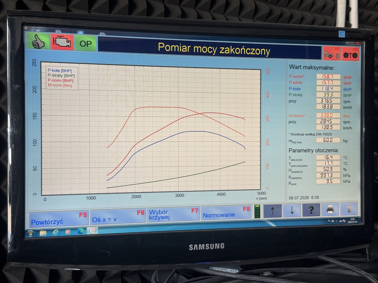 Audi A3 8V 2.0 TDI po chiptuningu — realizacja BMG Tuning Wrocław, pomiar na hamowni 4x4