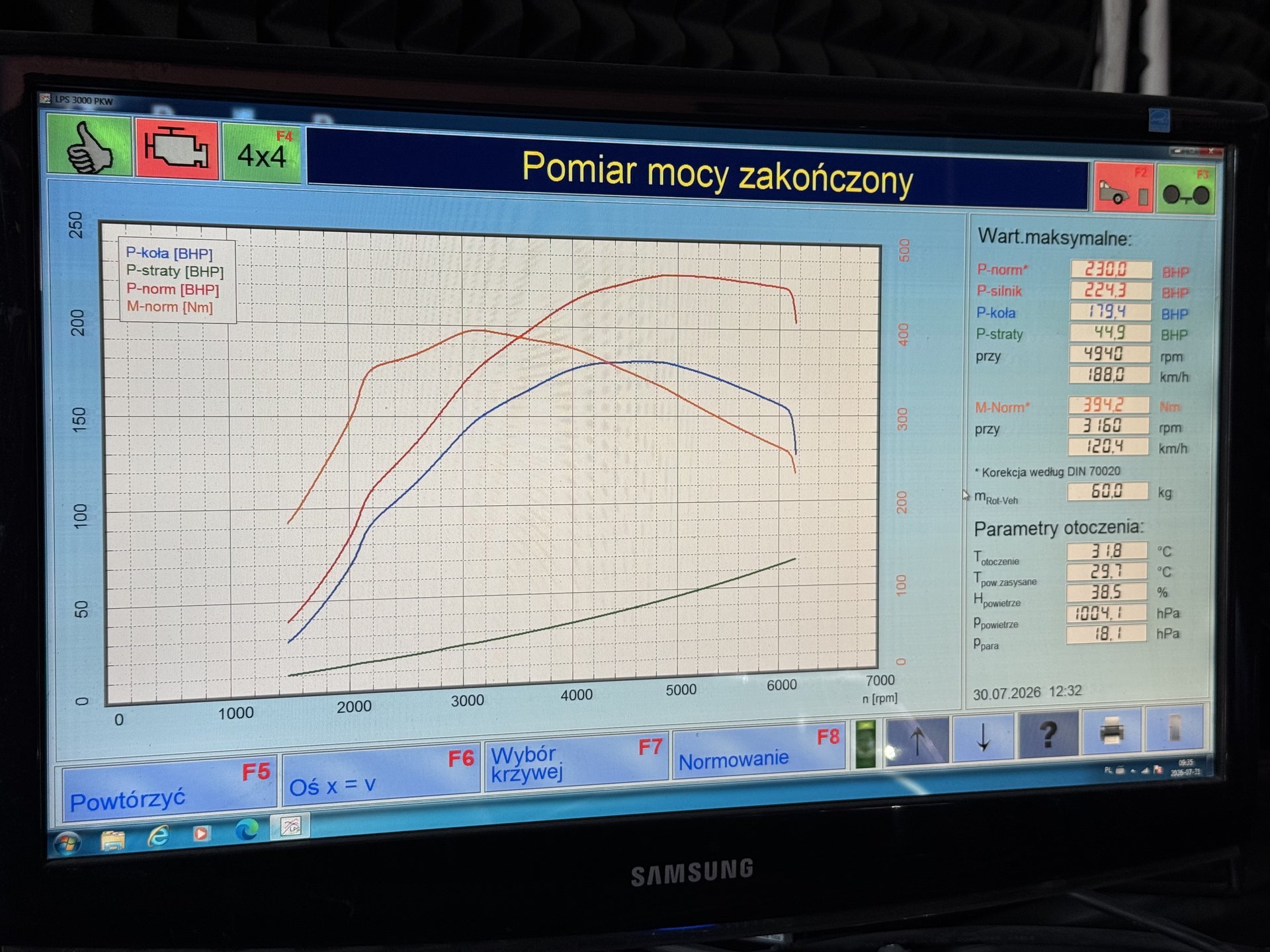 Audi A5 Sportback 2.0 TFSI po chiptuningu Stage 1 — realizacja BMG Tuning Wrocław