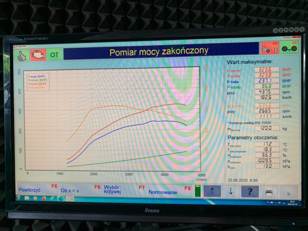 aktywny wydech audi a7 