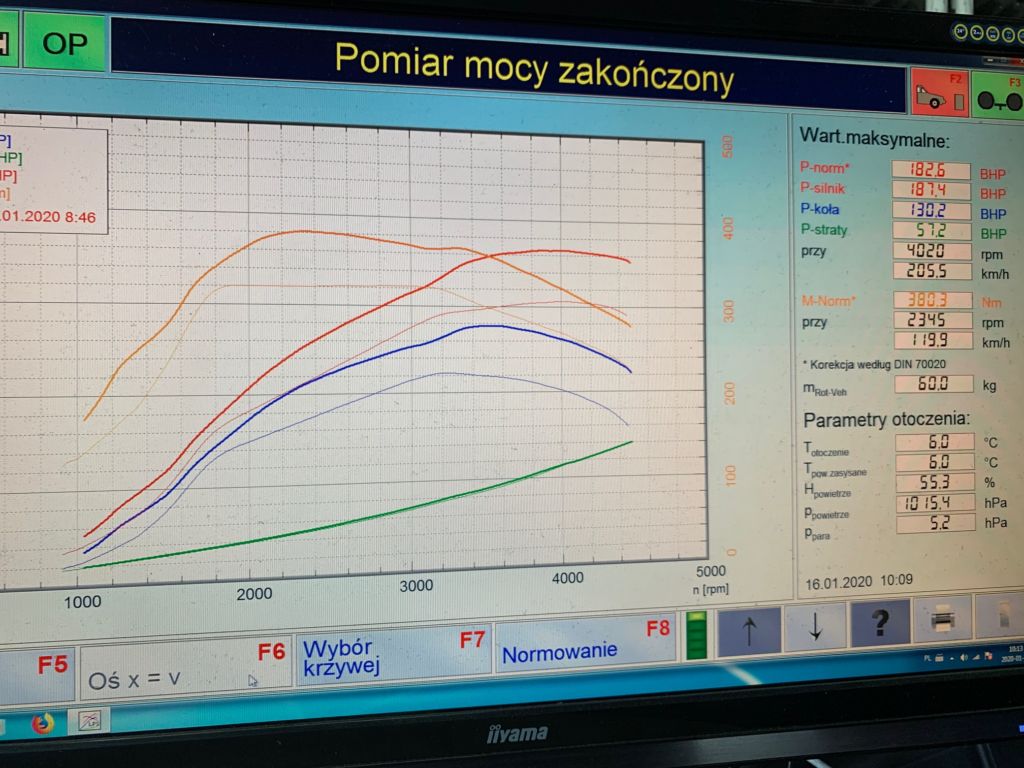 chip tuning vw arteon 2.0 tdi dsg 150 hp