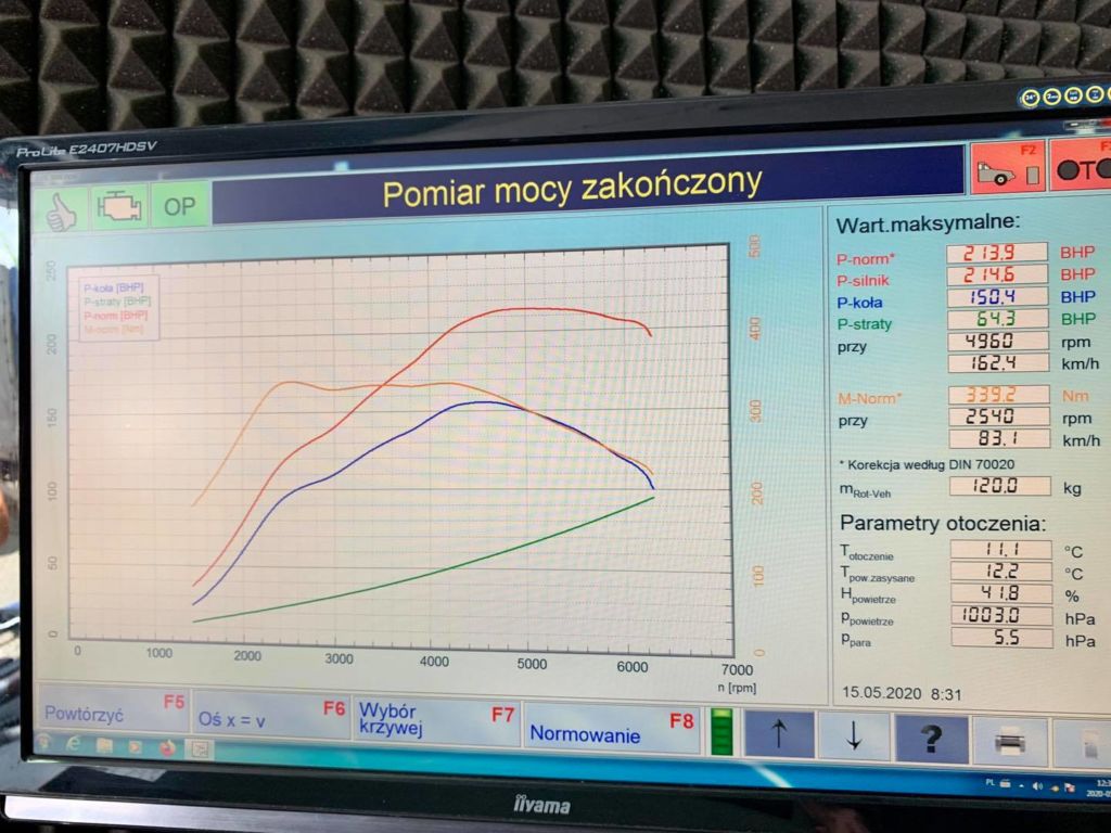 mercedes a250 chip tuning