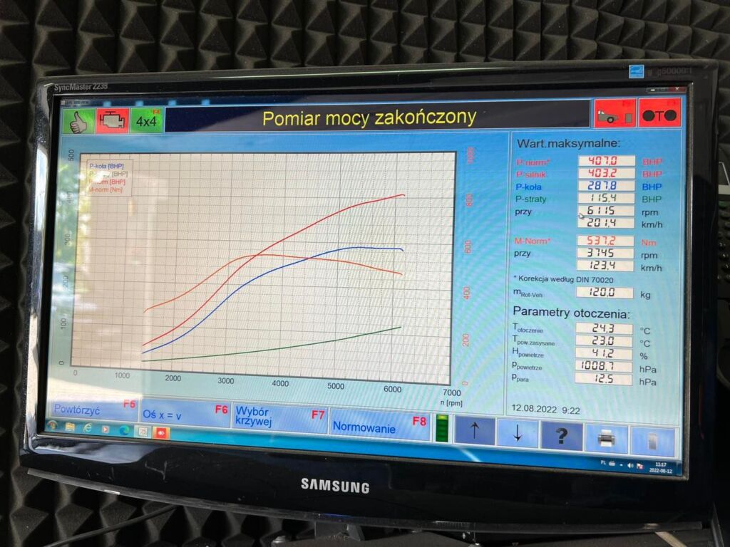 mercedes c43 amg tuning