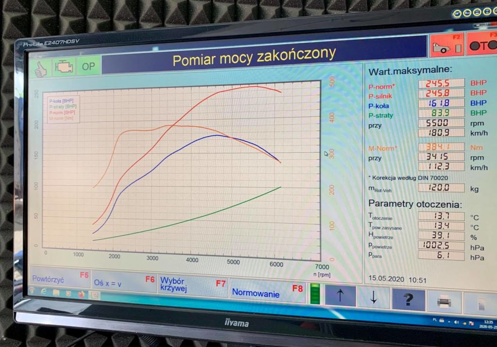 chip tuning mercedes a250
