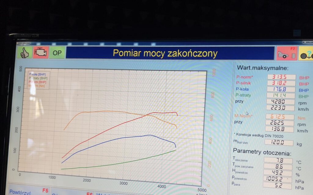 chiptuning a6 competition