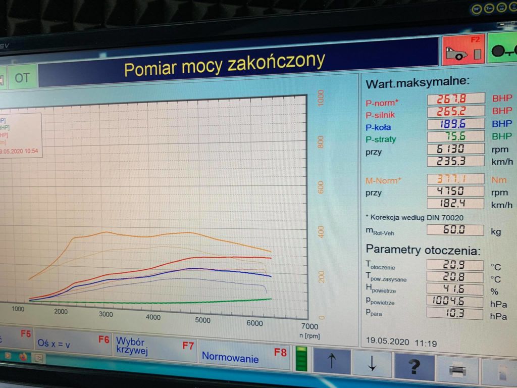 chip tuning mini cooper s 192 hp