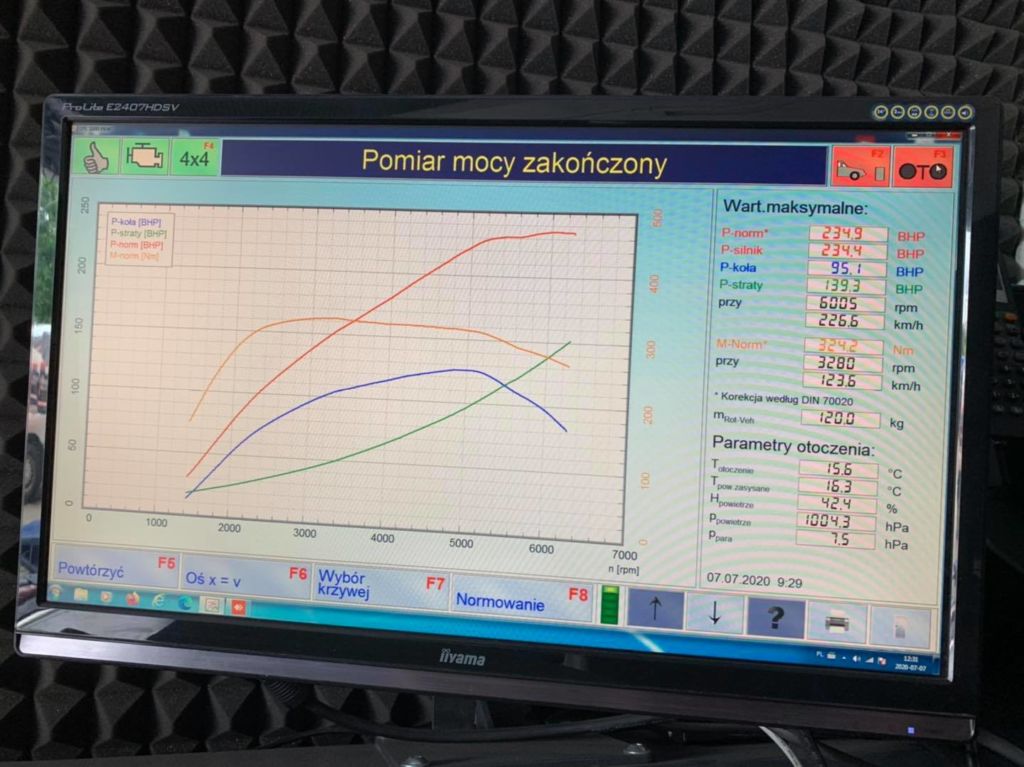 chip tuning audi a5 2.0 tfsi stronic