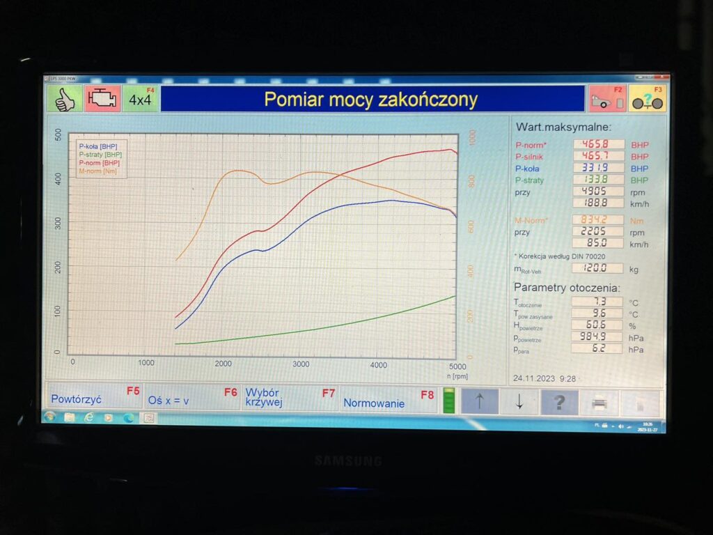 chip tuning audi sq7