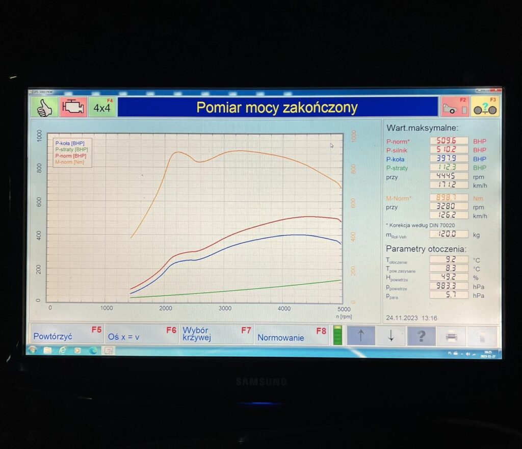 chip tuning audi sq7
