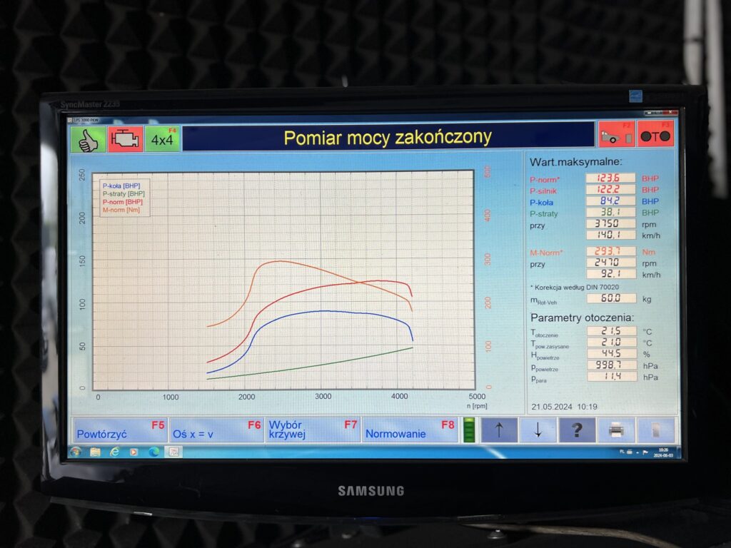 Transit Custom Chiptuning