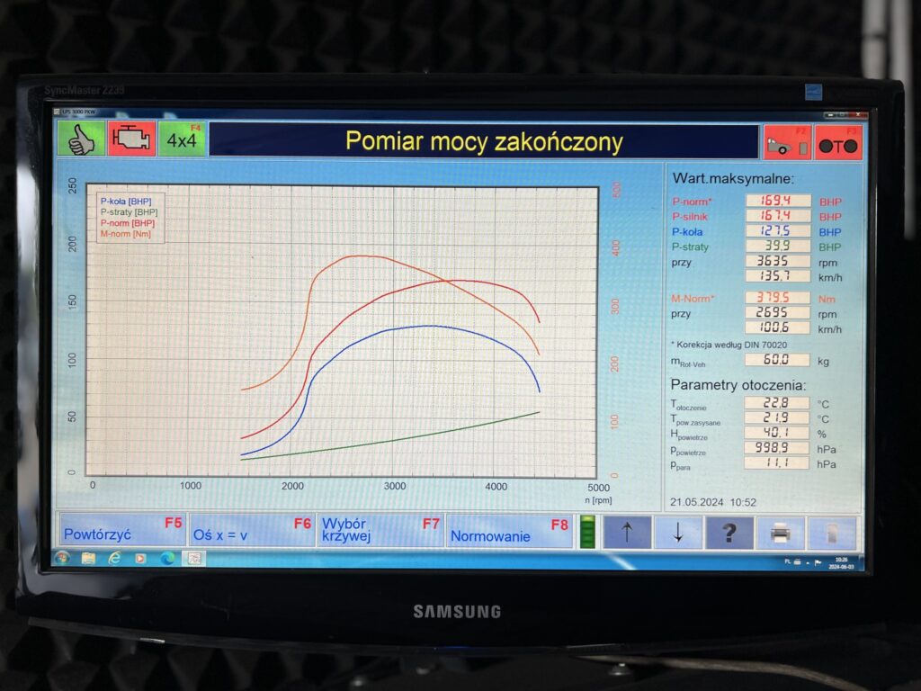 Transit Custom Chiptuning