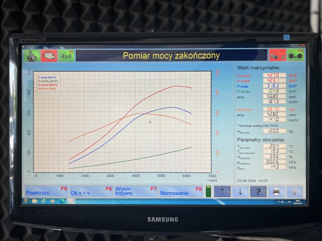 chiptuning mercedes amg c43 Amg