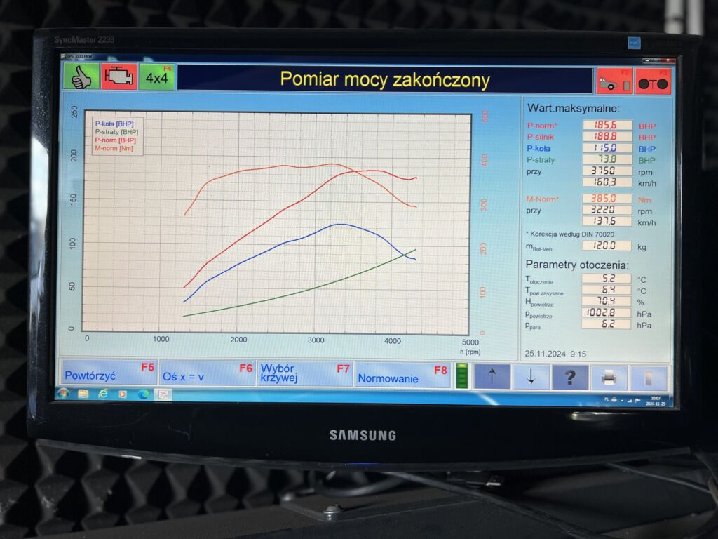 chiptuning mercedes clc 220d
