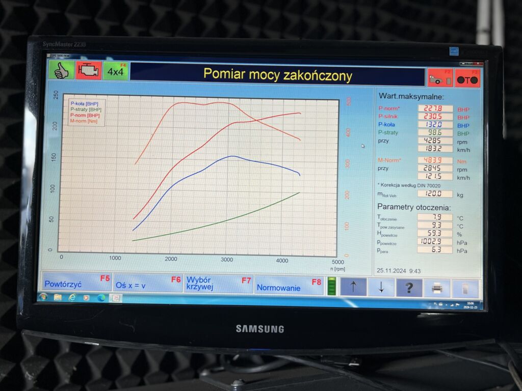 chiptuning mercedes clc 220d