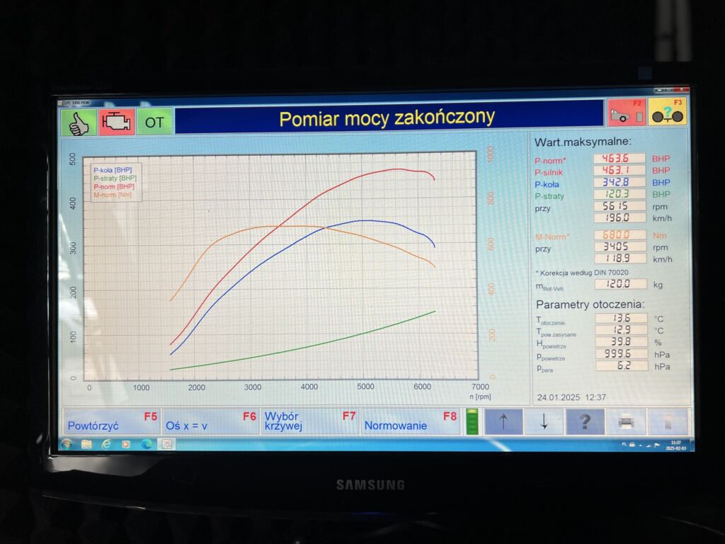 mercedes s klasa tuning