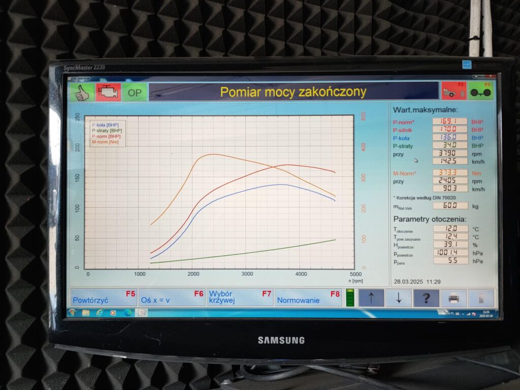 chip tuning volvo v40