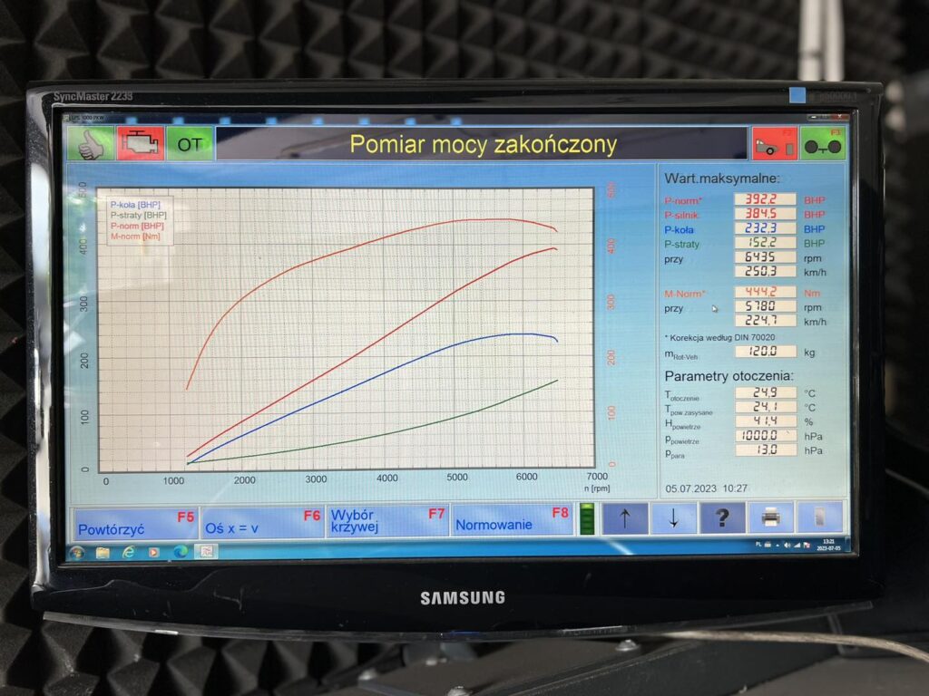 chiptuning audi s5 3.0 tfsi 333 hp