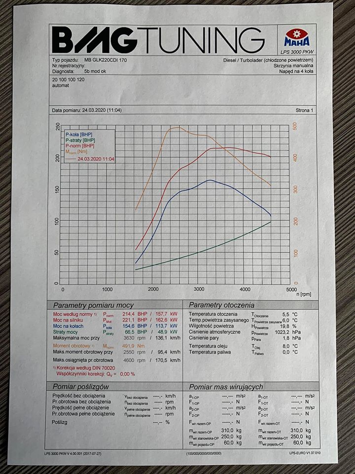 chiptuning mercedes glk