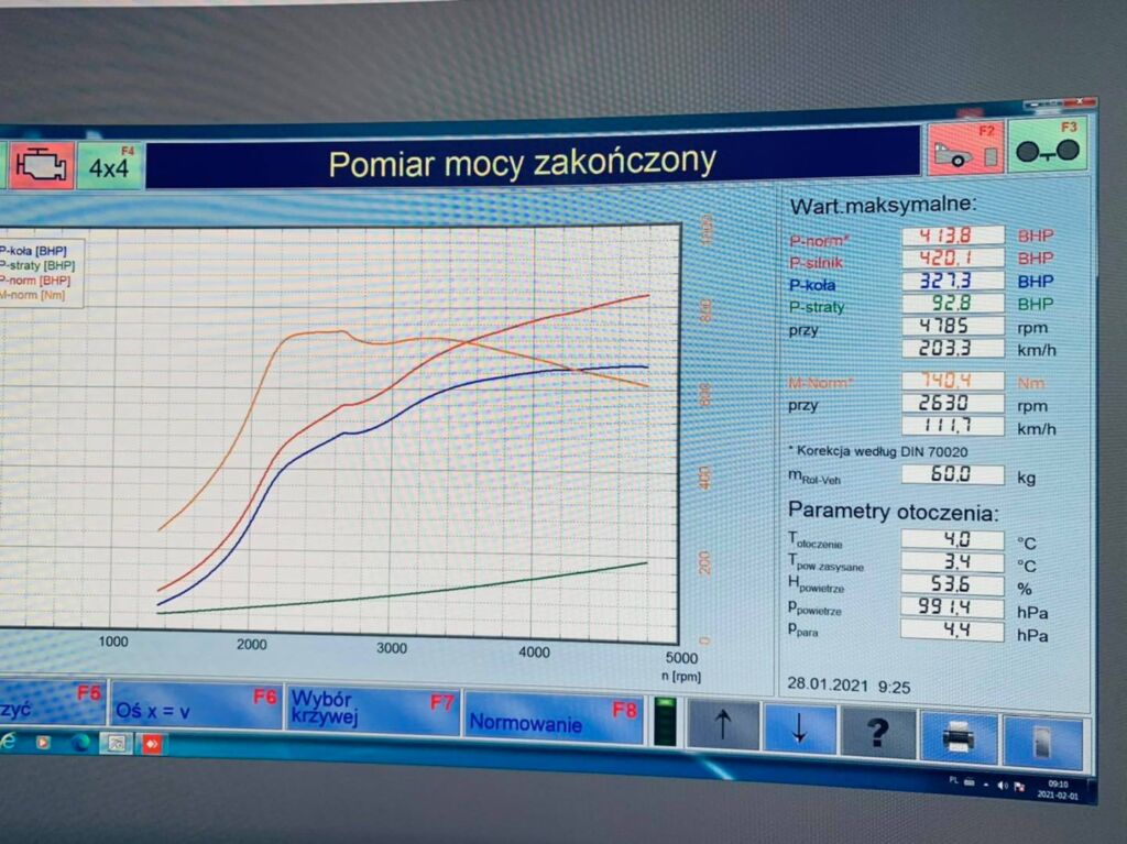 Chiptuning BMW F15 M50D X5 381 HP