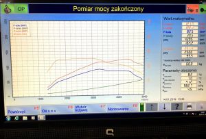 VW Golf VI 2.0 TDi 110 HP