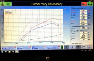 VW Golf VI 2.0 TDi 110 HP
