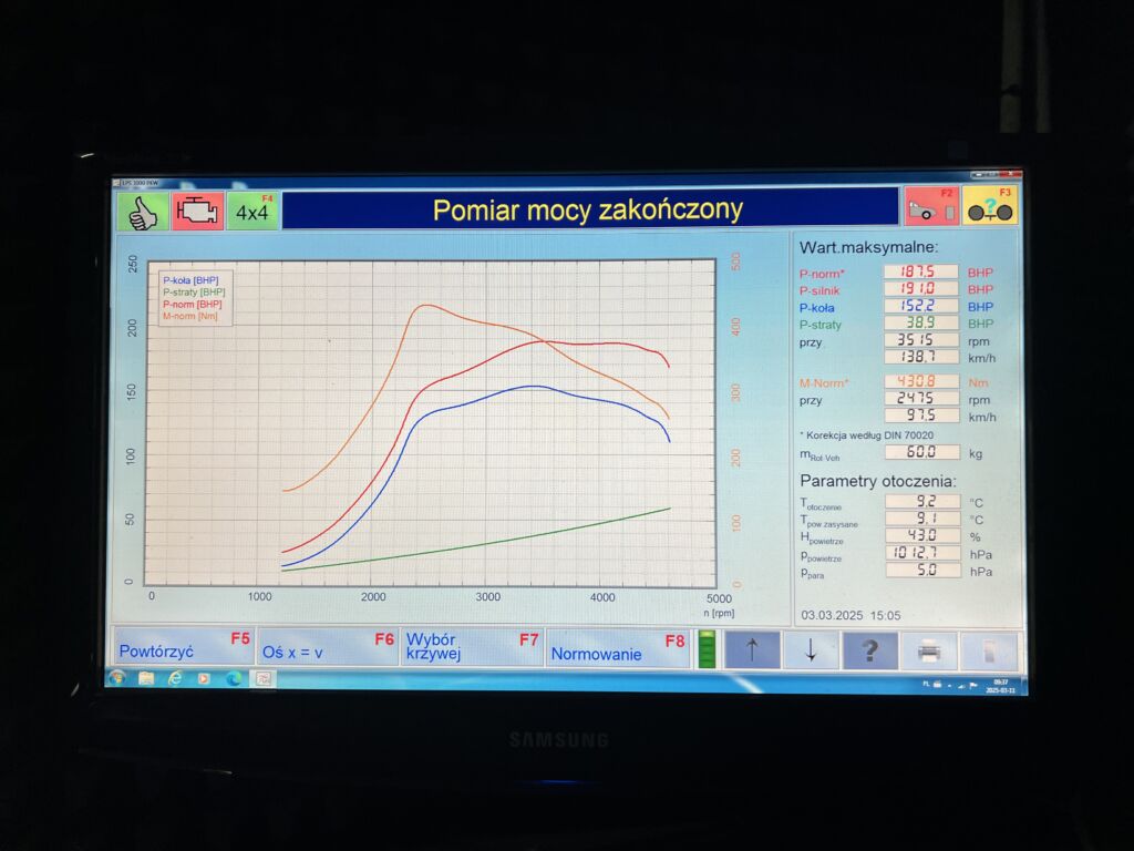 Ford Transit Chip Tuning Ford Transit Chip Tuning