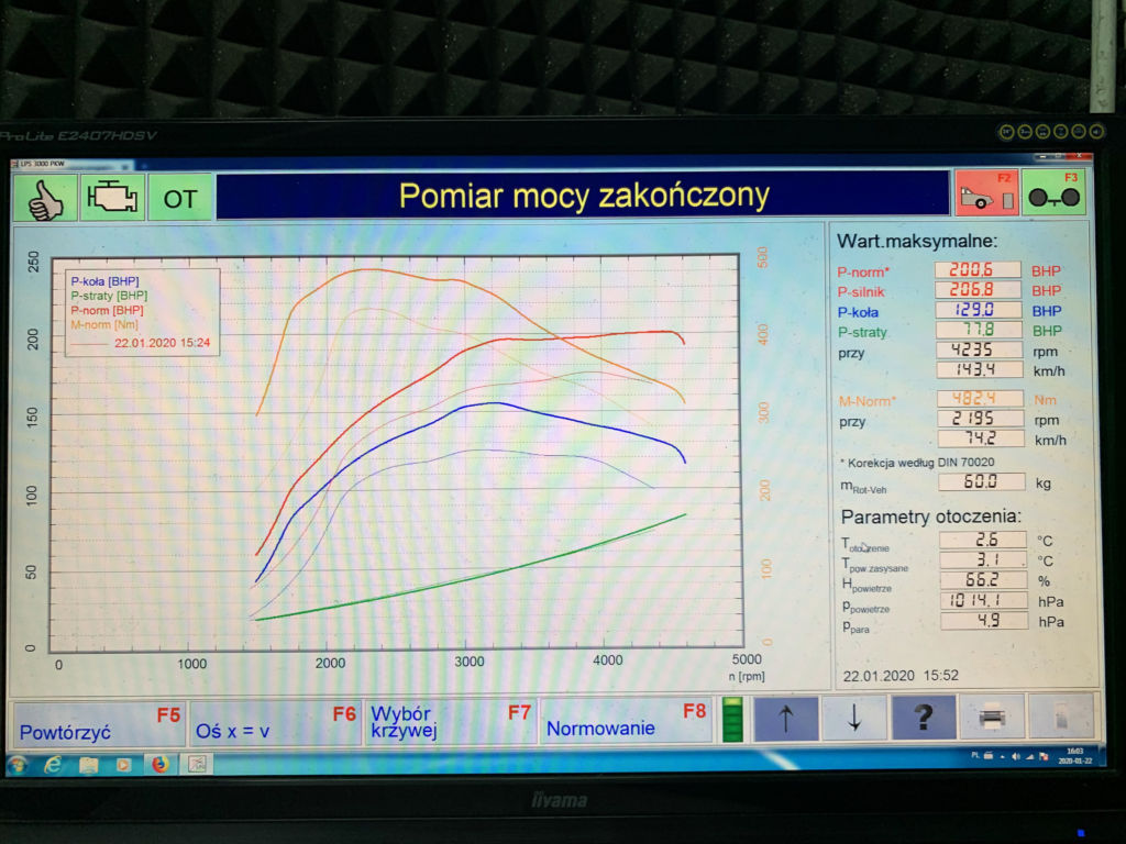 Nissan Navara Aktywny wydech