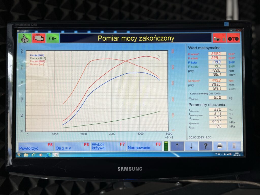 Chiptuning w Volvo XC60 2.0 150 HP
