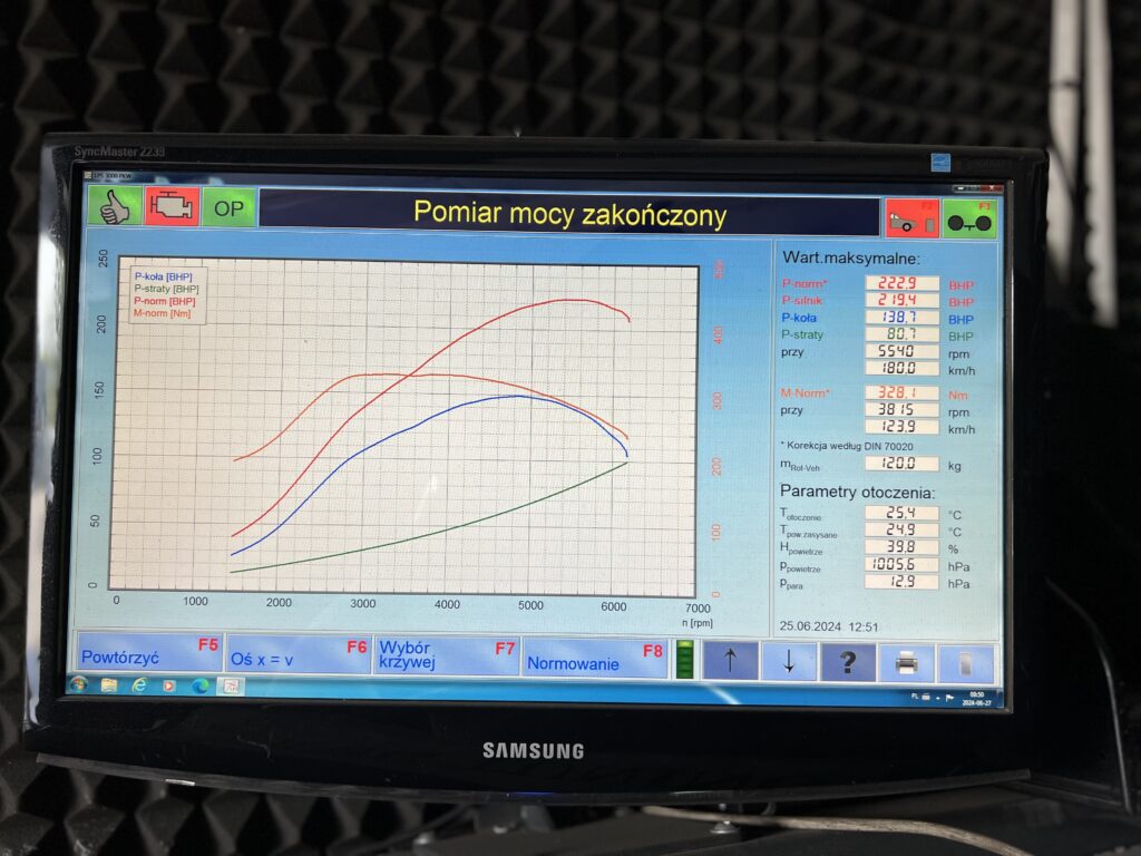 chip tuning mercedes 2.0 turbo 184 hp w205