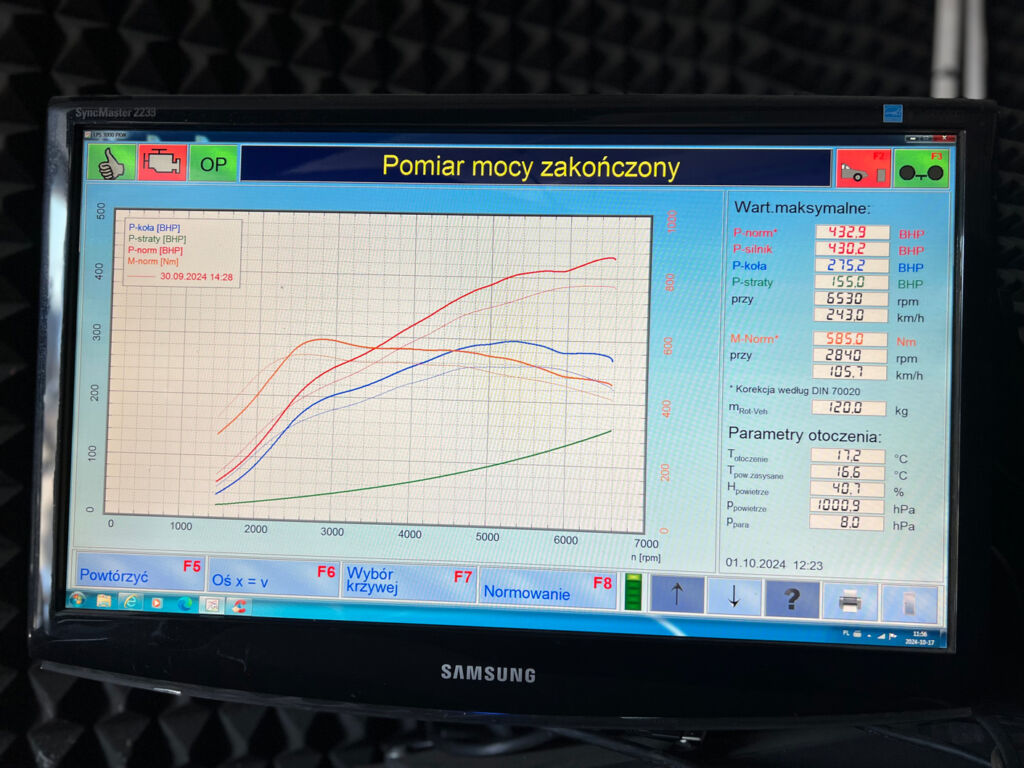chiptuning macan turbo 3.6 140 hp