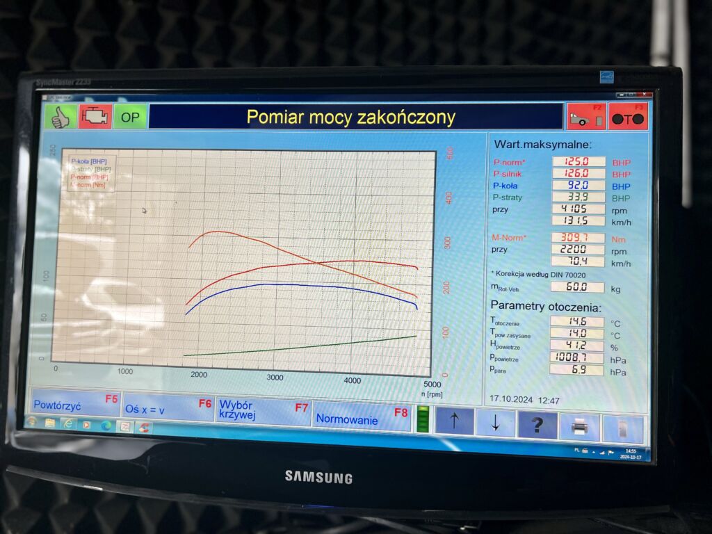 chip tuning peugeot expert 2.0 blue hdi 120 hp