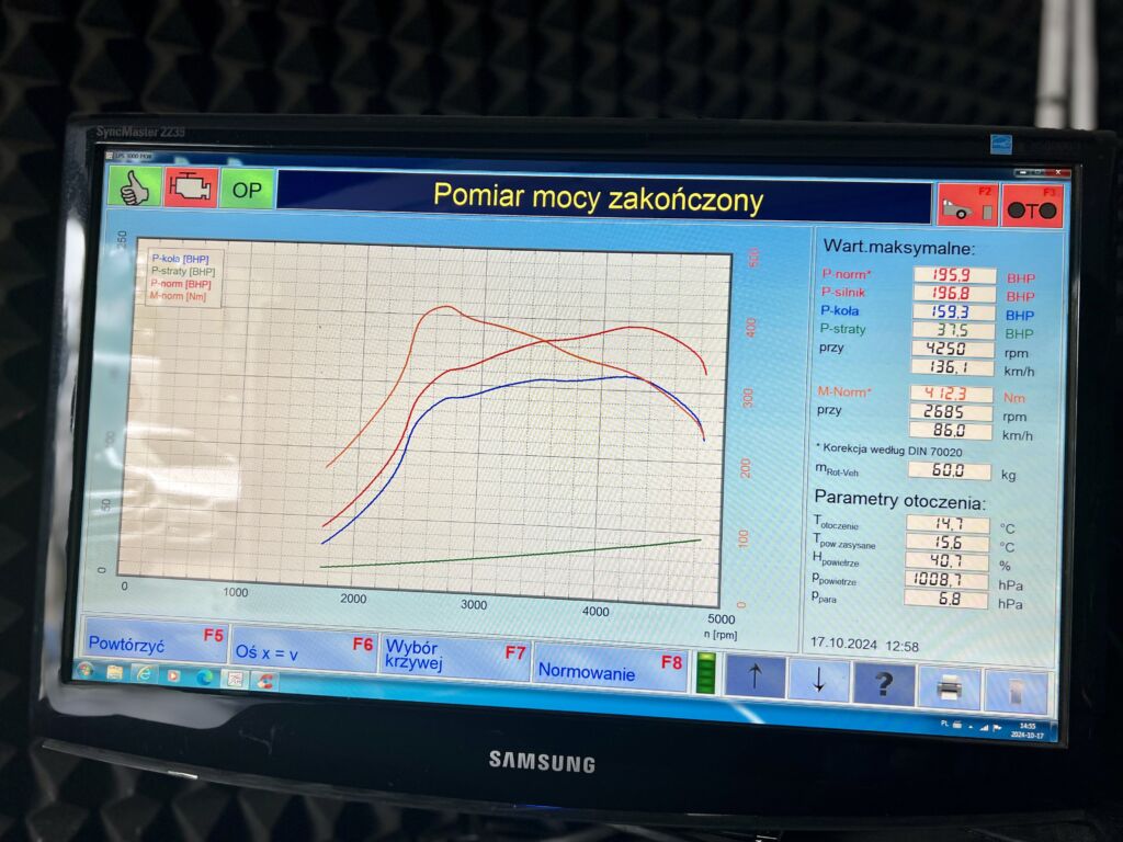chip tuning peugeot expert 2.0 blue hdi 120 hp