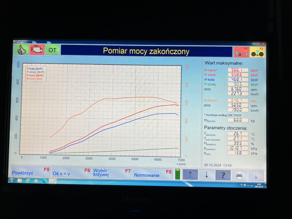 tuning bmw x4m competition