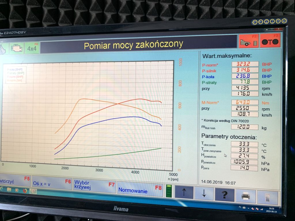 Tuning Audi A6 C7 3.0 TDI aktywny układ wydechowy audi a6c7