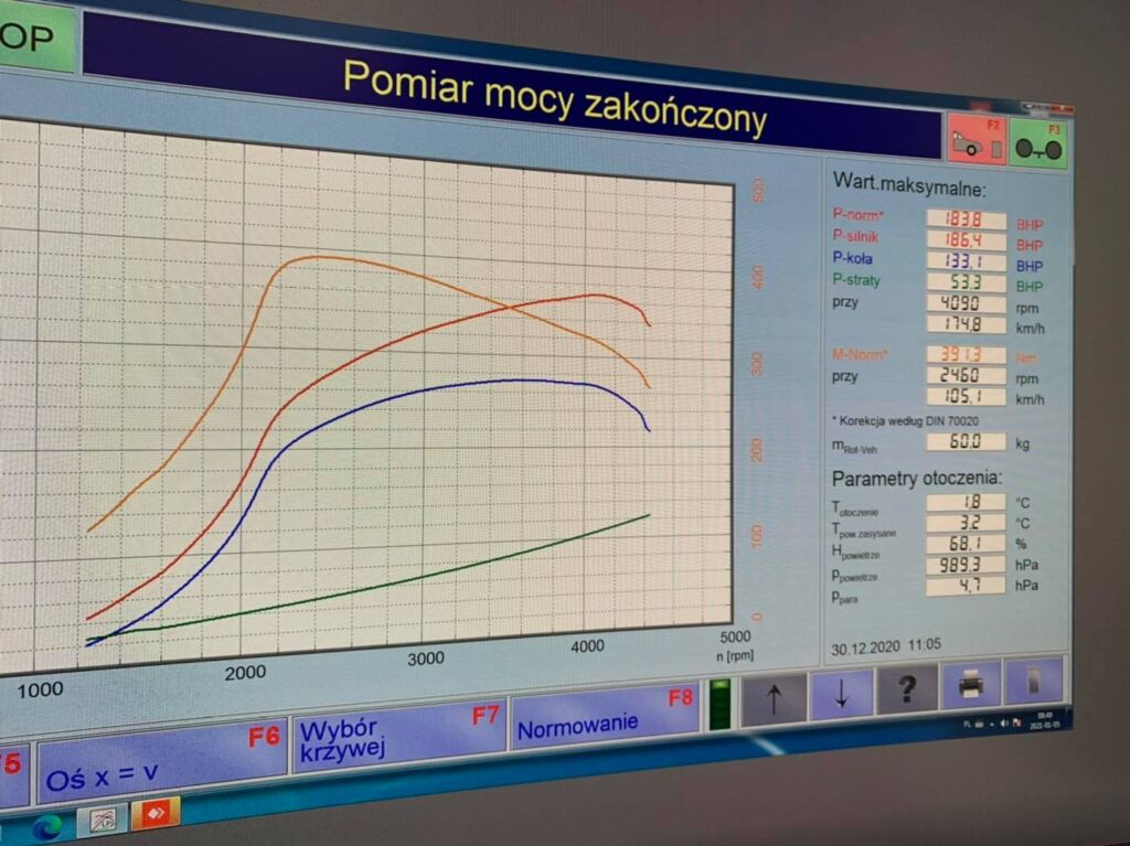 aktywny wydech bmw g30 520d
