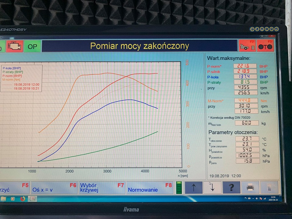 Chiptuning Audi A6C7 190 HP chiptuning wroclaw