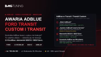 Awaria AdBlue Ford Transit Custom i Transit — usuwanie AdBlue