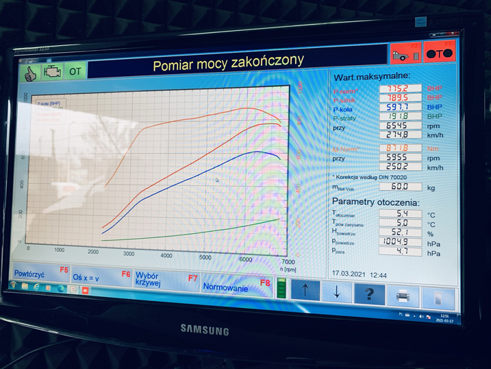 bmw m8 chiptuning stage 2
