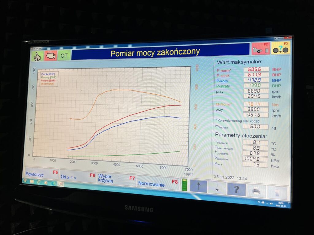 bmw x3m chip tuning stage2