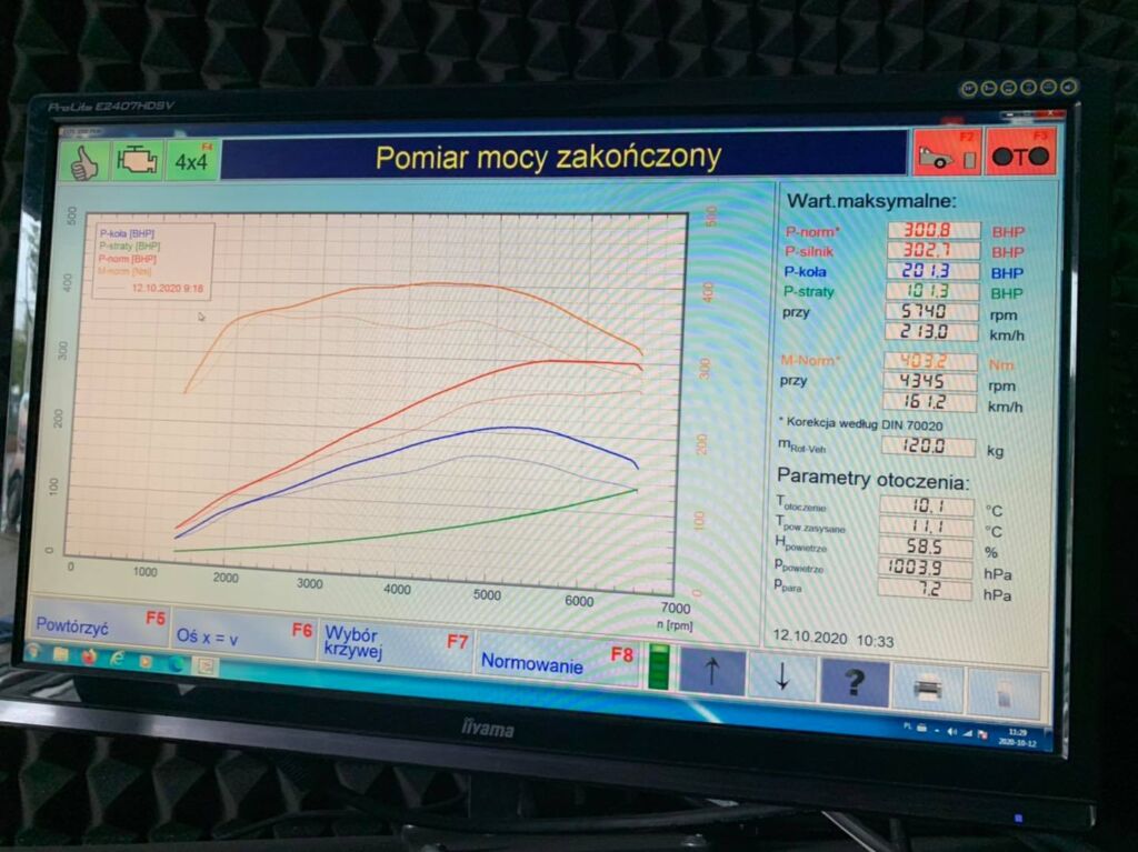chip tuning audi 252 hp