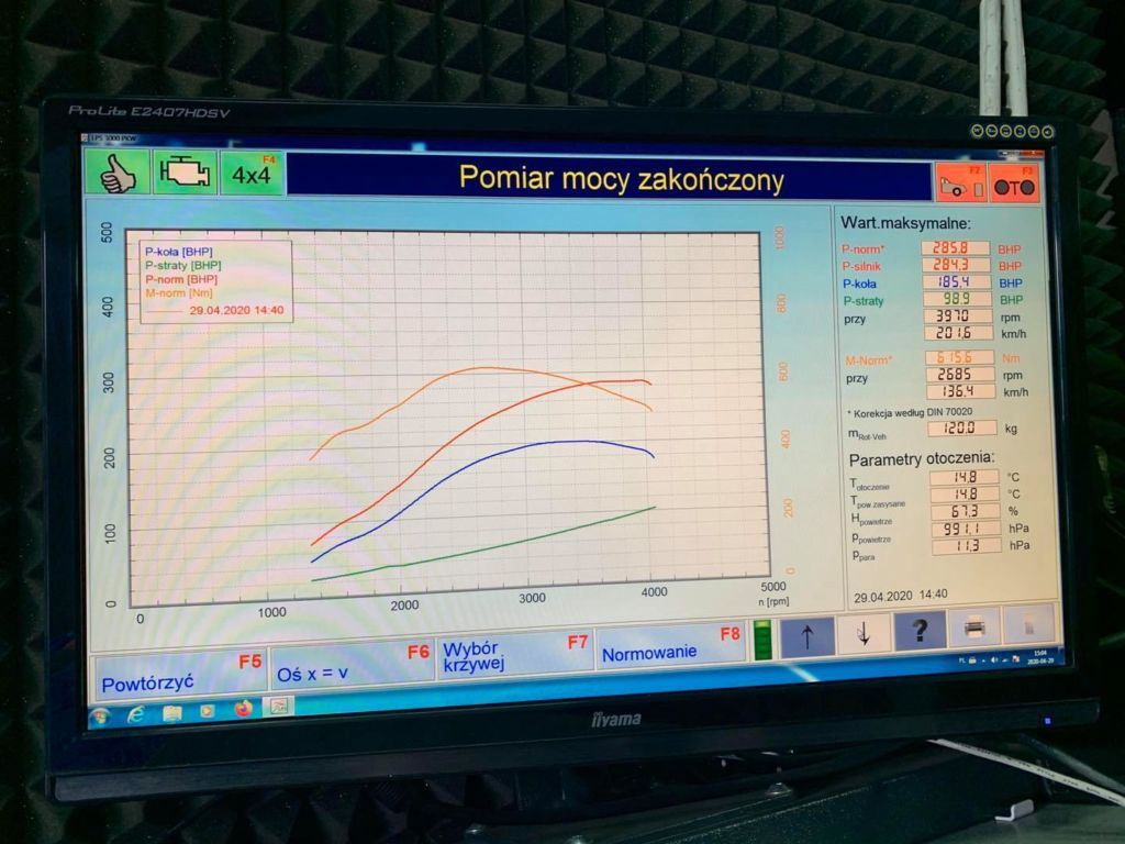chip tuning audi a6 50 tdi