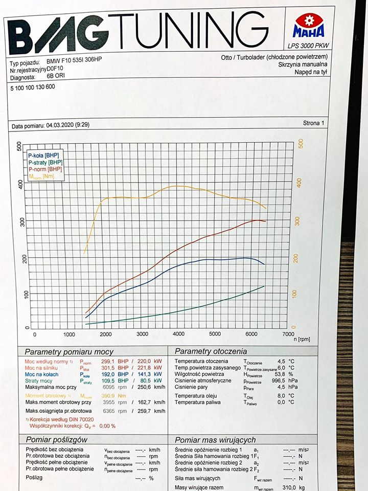 chip tuning bmw 535i