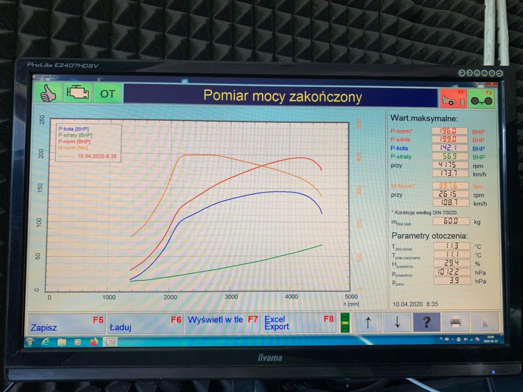 chip tuning bmw 620 gt