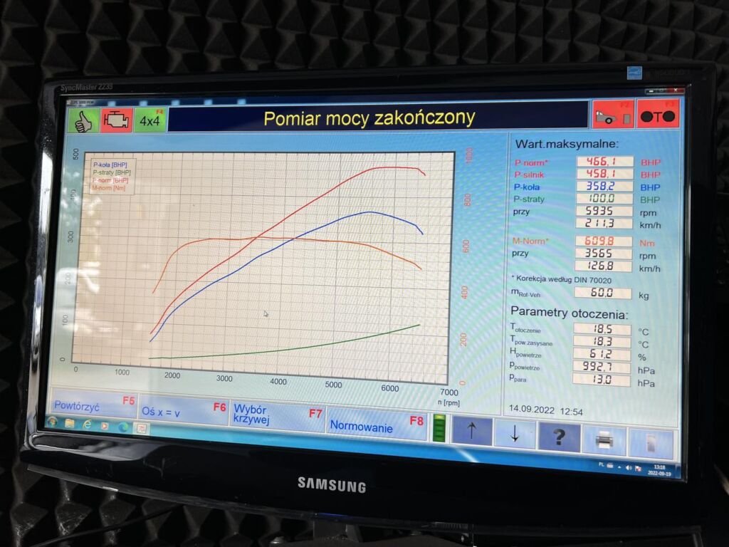 chip tuning bmw 750i