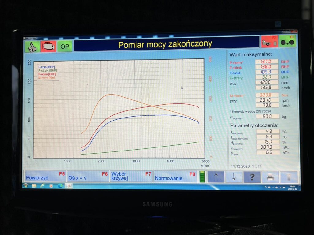 chip tuning opel vivaro 2.0d 122 hp