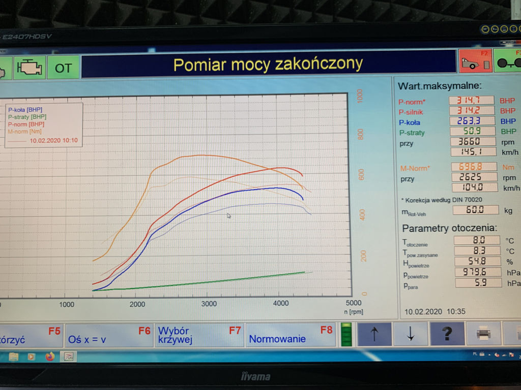 chiptuning w maserati ghibli 3.0d 275 HP