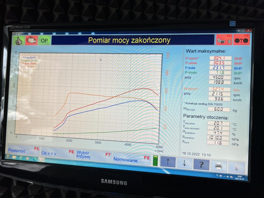 chiptuning arteon 2.0 240 hp
