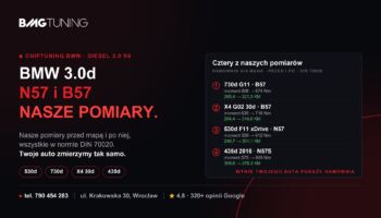 Chiptuning BMW 3.0d — ile daje Stage 1 w 530d, 730d i X5 30d