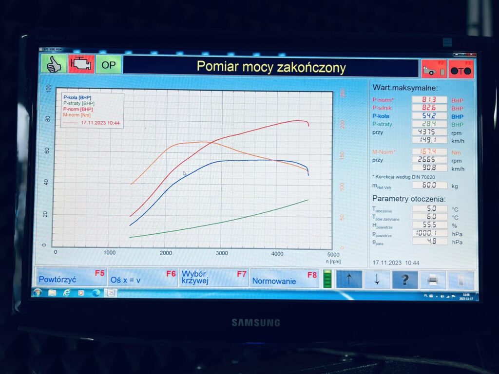 chip tuning renault clio 1.5 75 hp